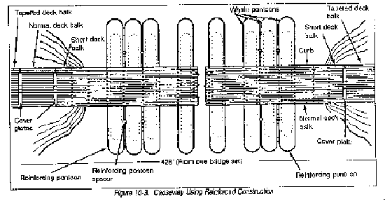 fig10-3.gif (9047 bytes)